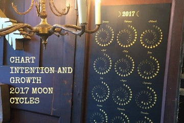 MOON CALENDARS AND FULL MOON PRINTS - Little Boho Valley