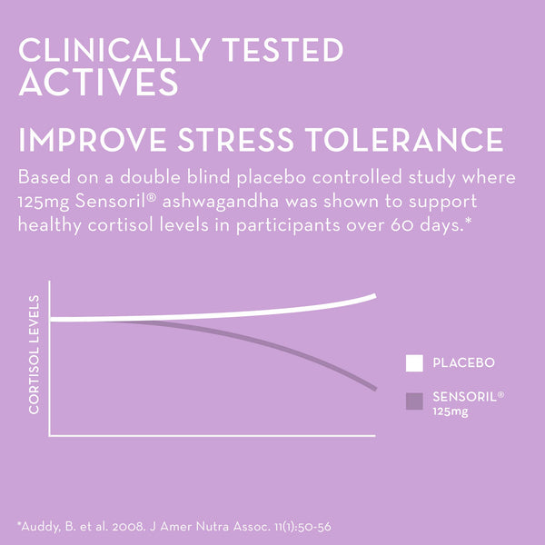 Hum Nutrition - ASHWAGANDHA CALM GUMMIES FOR STRESS & RELAXATION - Little Boho Valley